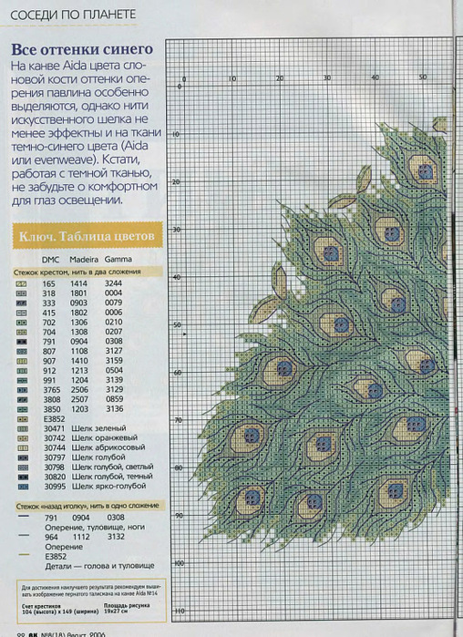 Павлин крючком схема и описание