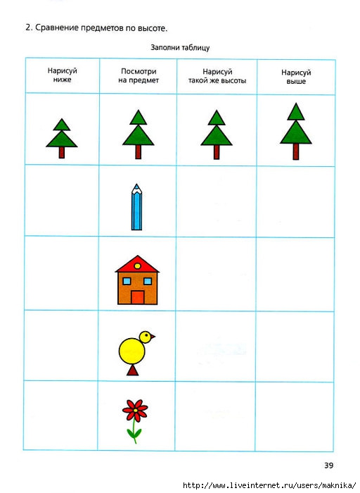 Конспект сравнение предметов. Сравнение по высоте задания для дошкольников 4-5 лет. Сравнение по высоте задания для дошкольников. Сравнение по высоте средняя группа ФЭМП. ФЭМП сравнение 8 предметов по высоте старшая группа.