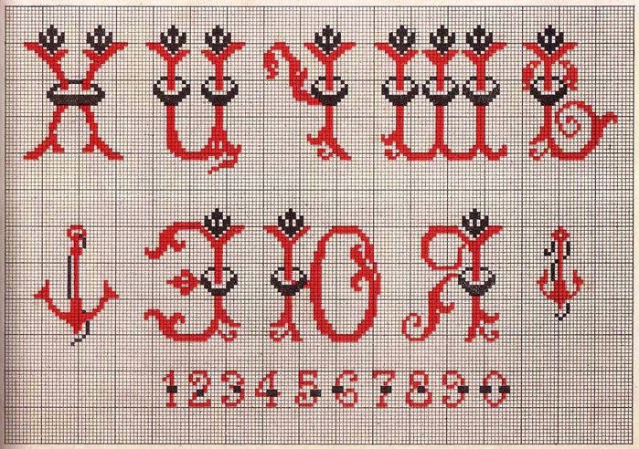 Russian Cross Stitch Alphabets 1_Page_12 (700x492, 155Kb)