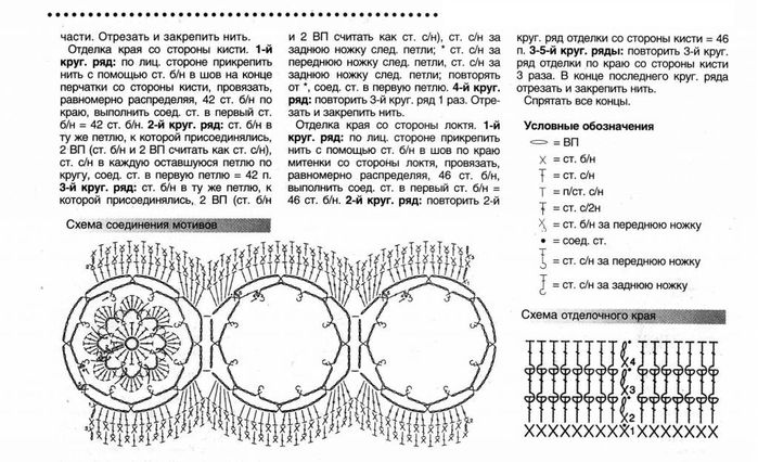 mit-2 (700x426, 87Kb)