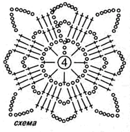 Соломоновы петли крючком схемы