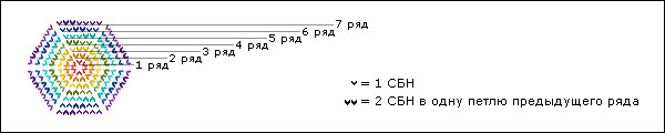 schema (600x120, 15Kb)