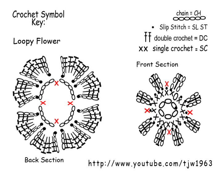 loopyflower (700x560, 87Kb)