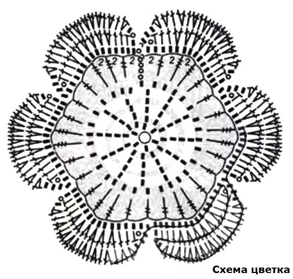 cvetok-mak-kryuchkom-sxema (590x562, 54Kb)