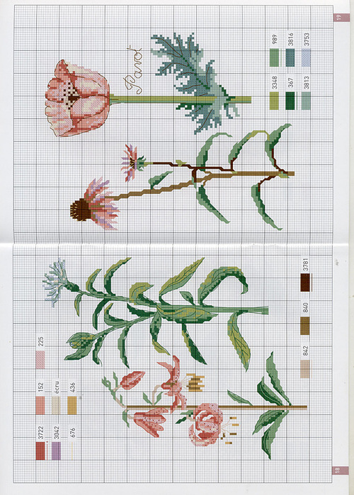 Вышивка крестом ботаника вся серия схемы