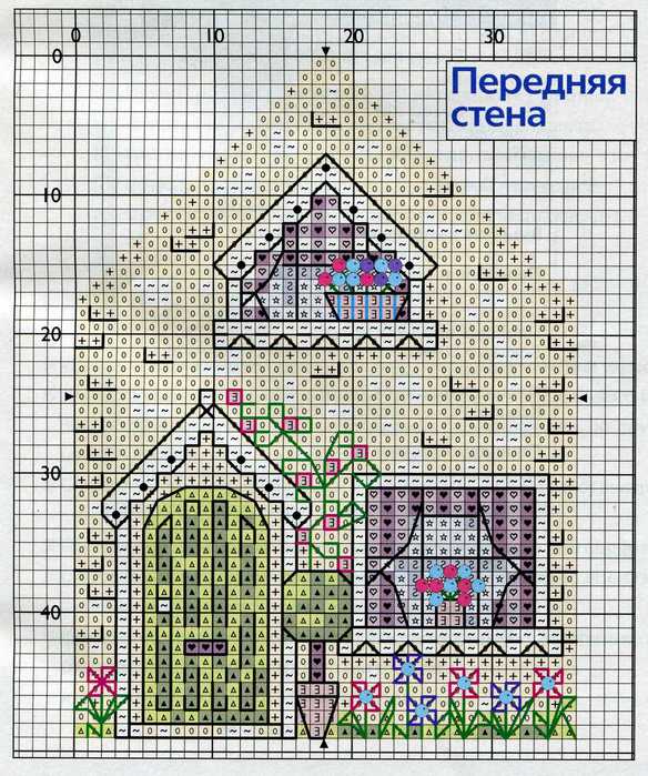 Схемы для пластиковой канвы