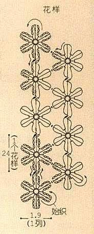 blusa florzinhas receita (184x457, 25Kb)