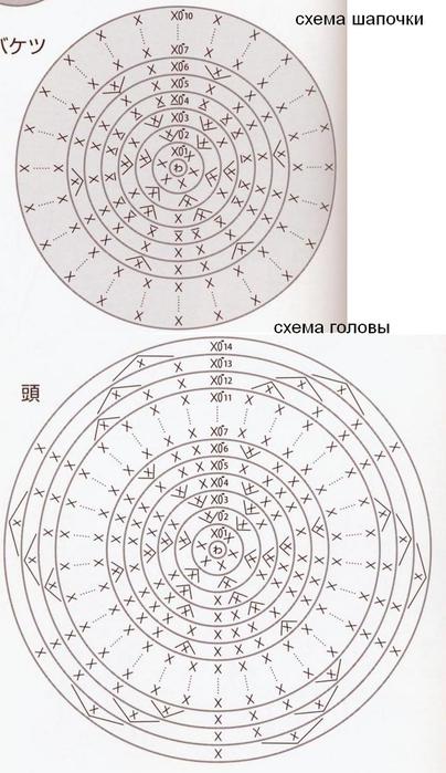 Снеговик крючком схема. Схема вязания крючком снеговика амигуруми. Снеговик вязаный крючком мастер класс со схемой. Снеговик вязаный крючком схемы. Связать снеговика крючком схемы.