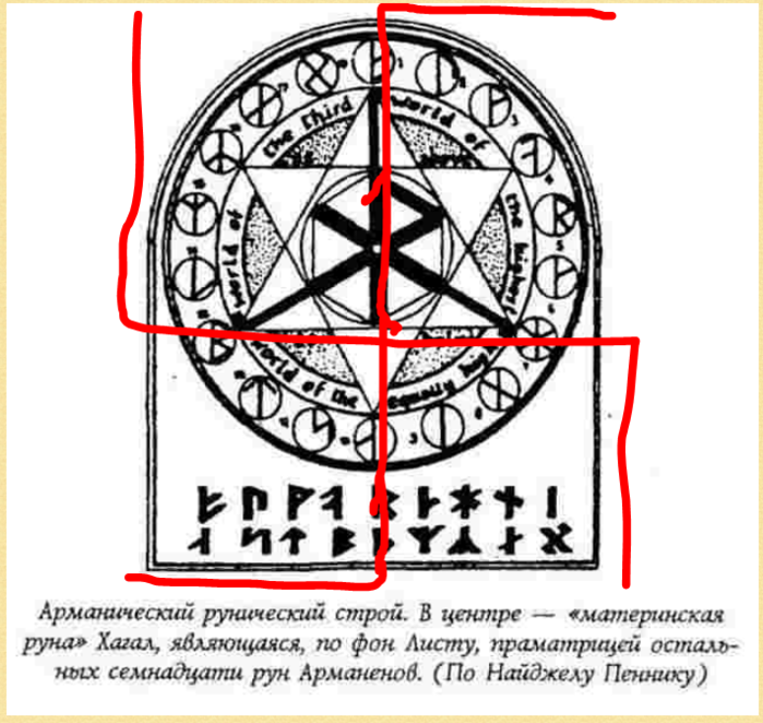 17 руна. Печать Константина. Печать Константина Великого.