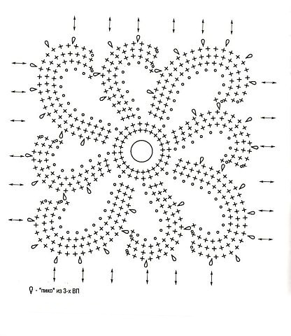 Мотив крючком спираль схема