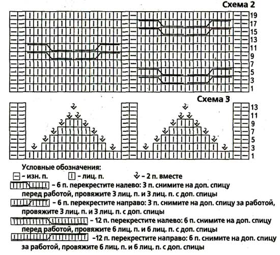 Шапка с ушками спицами схема. Схемы вязания спираль спицами шапок. Шапка спиралька спицами схема. Вязаные шапки 2021 для детей со схемами. Шапочка спиралька спицами с описанием и схемами.