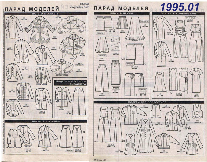 Бурда технические рисунки. Бурда 5 1994 парад моделей. Бурда 1995 технические рисунки. Парад моделей Бурда 1989 6. Парад моделей Бурда 2021 апрель.