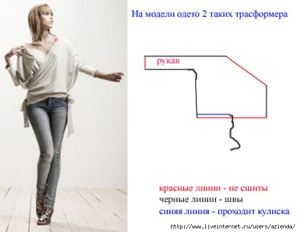 Генератор базовых выкроек бесплатно