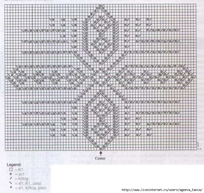 Центральный мотив спицами схемы