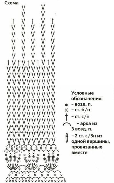 1350117794_vyazanie-bereta-kryuchkom-shema (398x640, 46Kb)