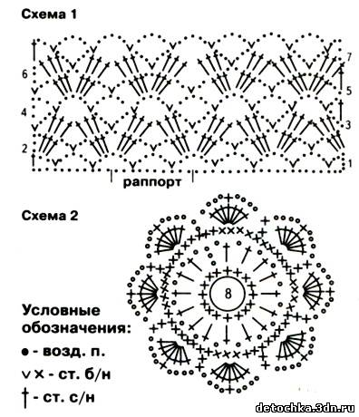 Схема вязания повязки на голову для девочки