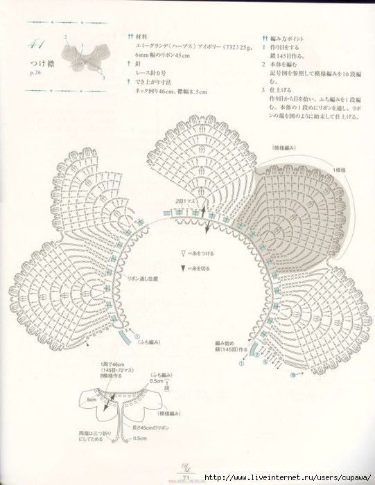 Воротнички вязанные крючком со схемами и описанием