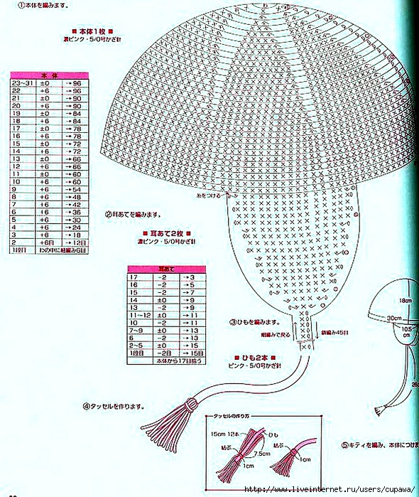 vjazanie_shapok_detej_krjuchkom_shem (590x700, 400Kb)