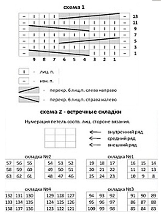 uzor_vyazanoe_jacket_palto (525x700, 67Kb)