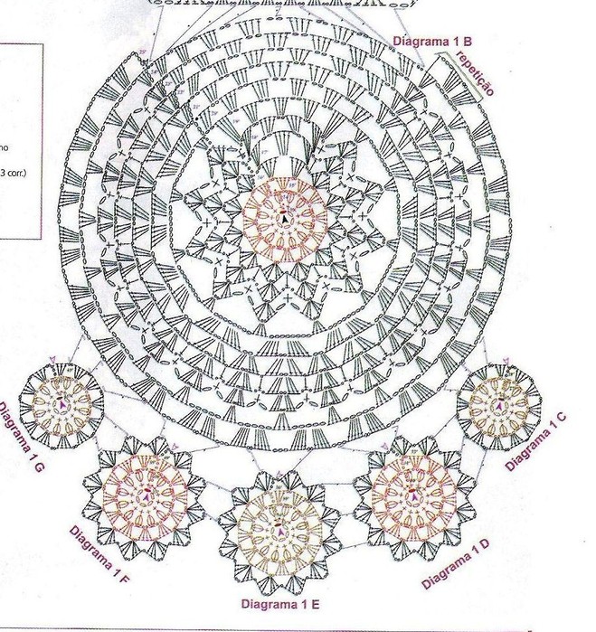 Фото ковриков и схема описание для начинающих. Коврики в технике Overlay Crochet схема вязания. Схемы круглых ковриков крючком из шнура. Коврик крючком схема.