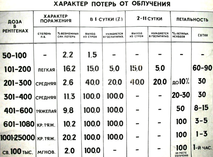    (700x517, 128Kb)