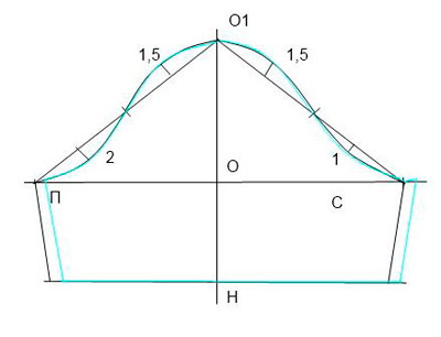 4518373_rukav1 (400x306, 13Kb)