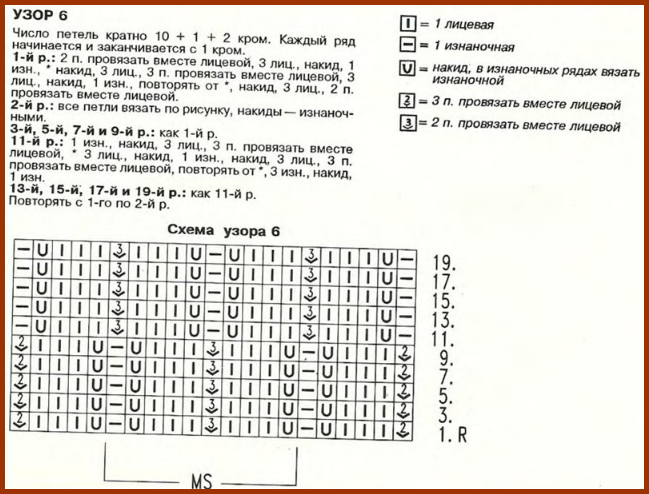 Узор гусиные лапки описание схемы. Медвежьи лапки спицами схема условные обозначения. Узор Медвежьи лапки спицами подробная схема и описание. Кофта узором гусиные лапки спицами описание. Медвежья лапа схема крючком.