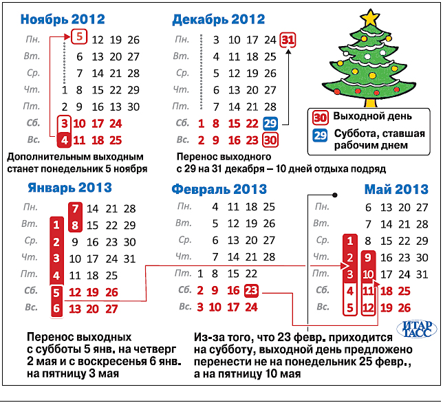 Сколько дней отдыхаем на новогодние праздники