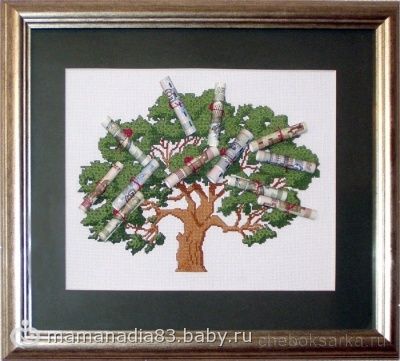 Картина денежное дерево: делаем своими руками