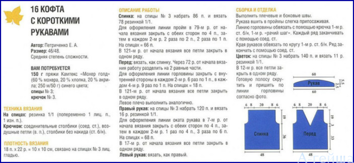 Short описание. Вязание рукава крылышко спицами. Кофточка спицами из хлопка с рукавами. Рукава крылышки спицами схемы и описание. Жакет с коротким рукавом вязание спицами.