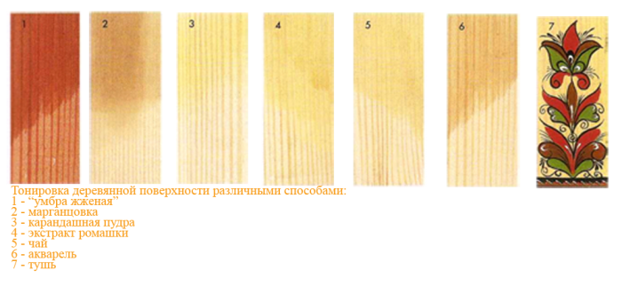 Приемы тонирования древесины