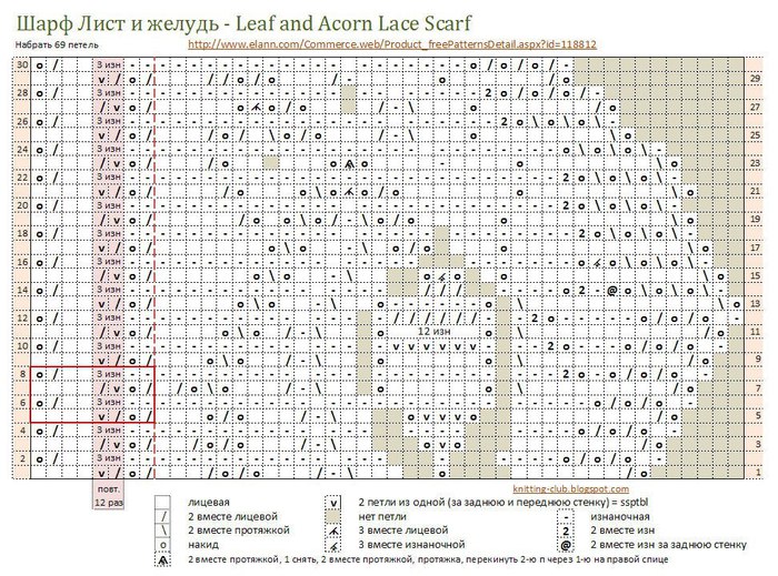 leaf_and_acorn_lace_scarf_chart (700x519, 164Kb)