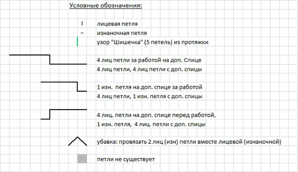 oboznacheniya_shapka_resize (600x347, 67Kb)