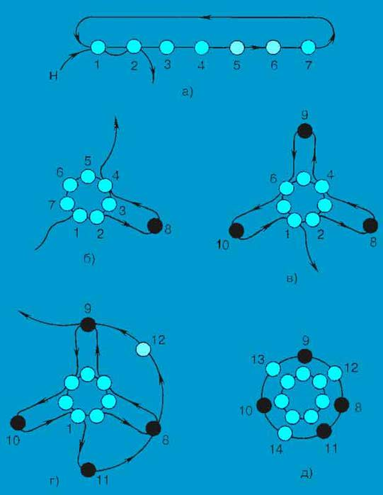 cord bead rings (541x700, 24Kb)