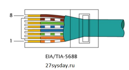 kak-podklyuchit-internet-na-2-kompyutera (418x229, 18Kb)