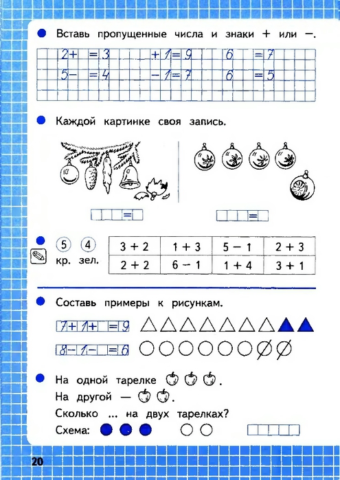 Проект 1 класс по математике форма размер