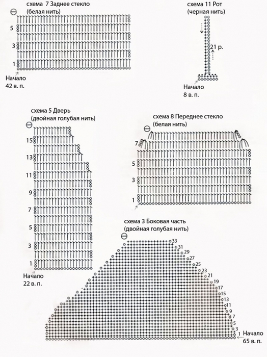 Вязаная крючком машинка схемы