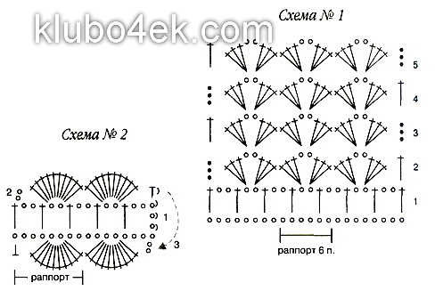 Лямки для сарафана крючком схемы
