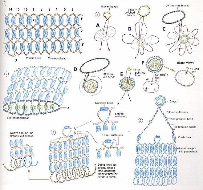 Сумки из бусин своими руками со схемами