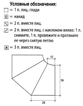 nakidka2 (268x341, 22Kb)