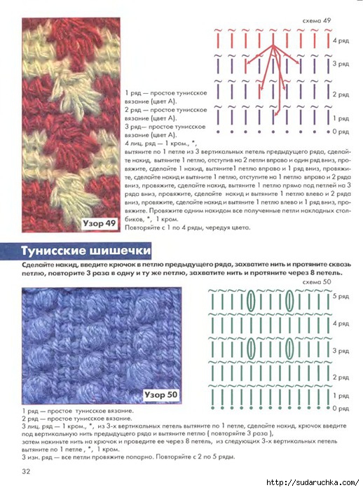 Список товаров в категории 