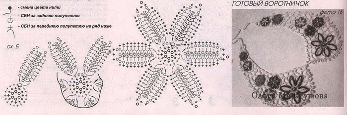 Схемы ирландского кружева крючком с хорошими качественными схемами воротник