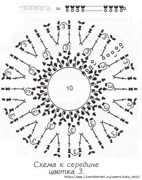 Схема цветка 4б (483x610, 164Kb)