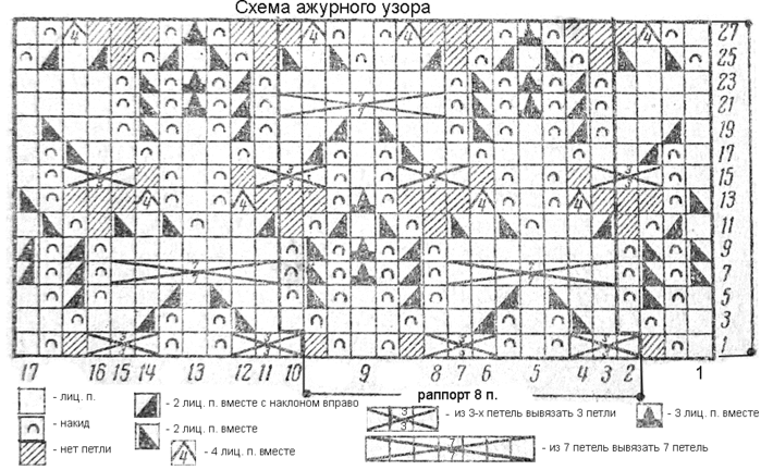 yzor 1 - sxema (700x432, 156Kb)