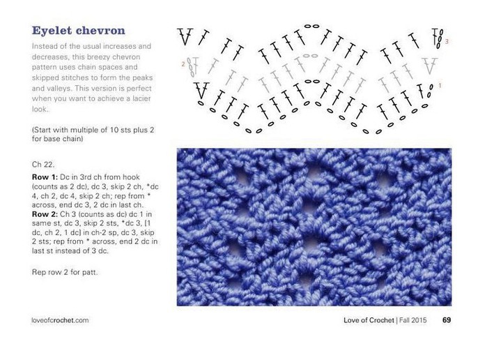 Зигзаг крючком схемы и описание для пледа