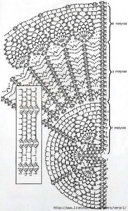 Платок для церкви крючком схемы и описание