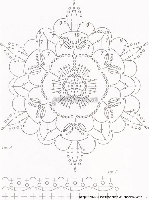Цветочные мотивы крючком схемы для кофточек