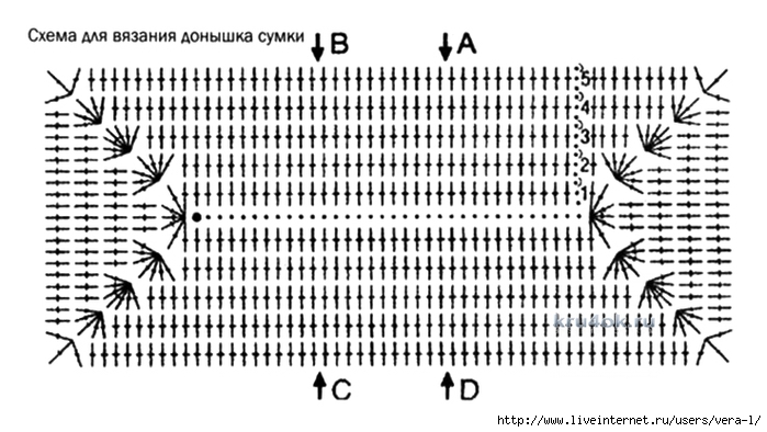kru4ok-ru-vyazanaya-sumka-vetv-ryabiny-rabota-evgenii-rudenko-25951 (700x394, 204Kb)