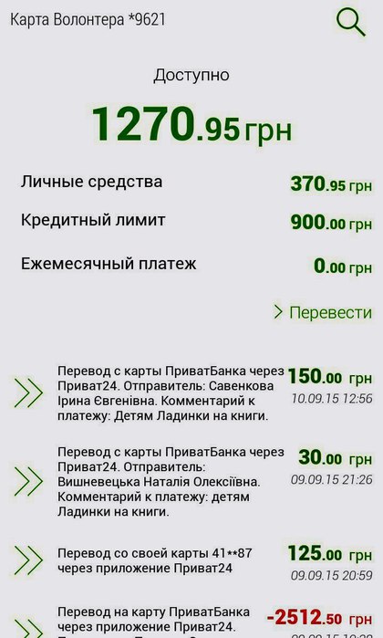 Сколько в благодарном