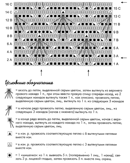 zhaket-spicami-shema-vyazaniya (502x628, 37Kb)